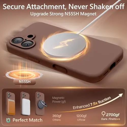 FireNova Magnetic for iPhone 17 Case, Compatible with MagSafe, [Integrated Silicone Camera Control Button] [Camera Protection] Anti-Scratch Microfiber Lining Phone Case, 6.3
