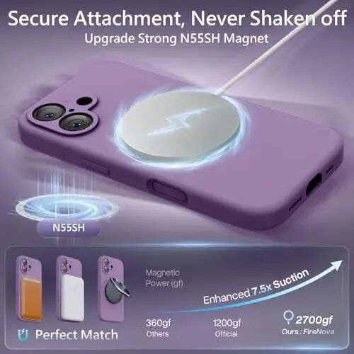 FireNova Magnetic for iPhone 17 Case, Compatible with MagSafe, [Integrated Silicone Camera Control Button] [Camera Protection] Anti-Scratch Microfiber Lining Phone Case, 6.3
