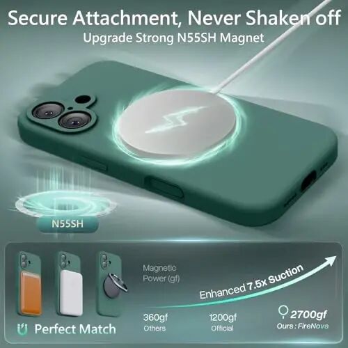 FireNova Magnetic for iPhone 17 Case, Compatible with MagSafe, [Integrated Silicone Camera Control Button] [Camera Protection] Anti-Scratch Microfiber Lining Phone Case, 6.3