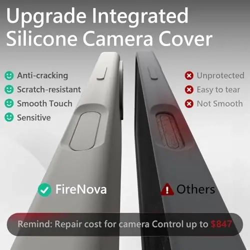 FireNova Magnetic for iPhone 17 Case, Compatible with MagSafe, [Integrated Silicone Camera Control Button] [Camera Protection] Anti-Scratch Microfiber Lining Phone Case, 6.3