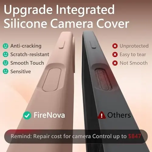 FireNova Magnetic for iPhone 17 Case, Compatible with MagSafe, [Integrated Silicone Camera Control Button] [Camera Protection] Anti-Scratch Microfiber Lining Phone Case, 6.3