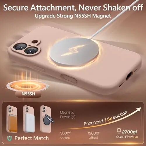 FireNova Magnetic for iPhone 17 Case, Compatible with MagSafe, [Integrated Silicone Camera Control Button] [Camera Protection] Anti-Scratch Microfiber Lining Phone Case, 6.3