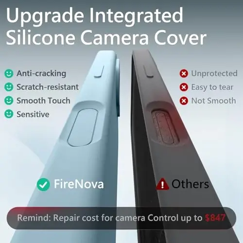 FireNova Magnetic for iPhone 17 Case, Compatible with MagSafe, [Integrated Silicone Camera Control Button] [Camera Protection] Anti-Scratch Microfiber Lining Phone Case, 6.3