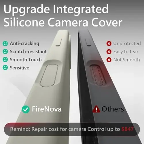 FireNova Magnetic for iPhone 17 Case, Compatible with MagSafe, [Integrated Silicone Camera Control Button] [Camera Protection] Anti-Scratch Microfiber Lining Phone Case, 6.3