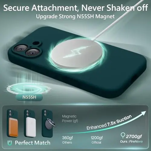 FireNova Magnetic for iPhone 17 Case, Compatible with MagSafe, [Integrated Silicone Camera Control Button] [Camera Protection] Anti-Scratch Microfiber Lining Phone Case, 6.3