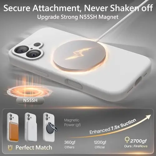 FireNova Magnetic for iPhone 17 Case, Compatible with MagSafe, [Integrated Silicone Camera Control Button] [Camera Protection] Anti-Scratch Microfiber Lining Phone Case, 6.3
