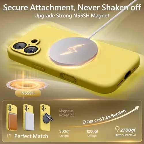 FireNova Magnetic for iPhone 17 Case, Compatible with MagSafe, [Integrated Silicone Camera Control Button] [Camera Protection] Anti-Scratch Microfiber Lining Phone Case, 6.3