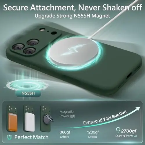 FireNova Magnetic for iPhone 17 Pro Case, Compatible with MagSafe, [Integrated Silicone Camera Control Button] [Camera Protection] Anti-Scratch Microfiber Lining Phone Case, 6.3