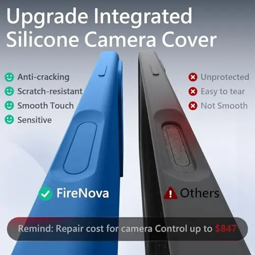FireNova Magnetic for iPhone 17 Pro Case, Compatible with MagSafe, [Integrated Silicone Camera Control Button] [Camera Protection] Anti-Scratch Microfiber Lining Phone Case, 6.3