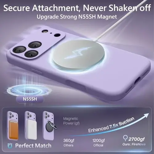 FireNova Magnetic for iPhone 17 Pro Case, Compatible with MagSafe, [Integrated Silicone Camera Control Button] [Camera Protection] Anti-Scratch Microfiber Lining Phone Case, 6.3