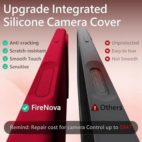 FireNova Magnetic for iPhone 17 Pro Case, Compatible with MagSafe, [Integrated Silicone Camera Control Button] [Camera Protection] Anti-Scratch Microfiber Lining Phone Case, 6.3