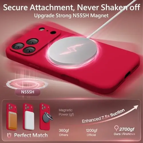 FireNova Magnetic for iPhone 17 Pro Case, Compatible with MagSafe, [Integrated Silicone Camera Control Button] [Camera Protection] Anti-Scratch Microfiber Lining Phone Case, 6.3