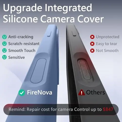 FireNova Magnetic for iPhone 17 Pro Case, Compatible with MagSafe, [Integrated Silicone Camera Control Button] [Camera Protection] Anti-Scratch Microfiber Lining Phone Case, 6.3