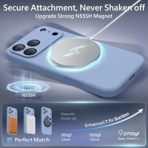 FireNova Magnetic for iPhone 17 Pro Case, Compatible with MagSafe, [Integrated Silicone Camera Control Button] [Camera Protection] Anti-Scratch Microfiber Lining Phone Case, 6.3