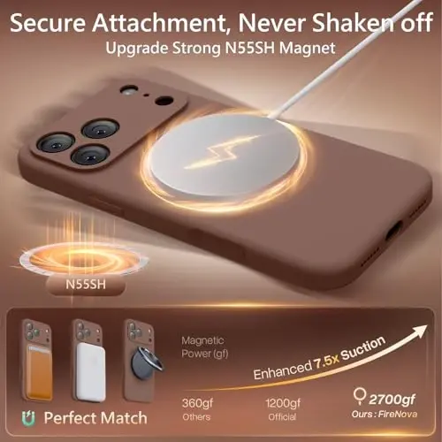 FireNova Magnetic for iPhone 17 Pro Case, Compatible with MagSafe, [Integrated Silicone Camera Control Button] [Camera Protection] Anti-Scratch Microfiber Lining Phone Case, 6.3