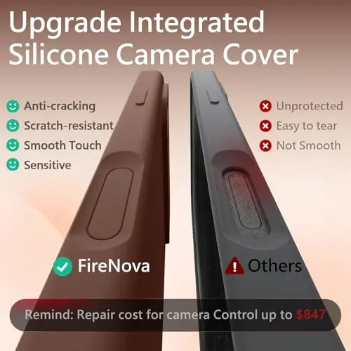 FireNova Magnetic for iPhone 17 Pro Case, Compatible with MagSafe, [Integrated Silicone Camera Control Button] [Camera Protection] Anti-Scratch Microfiber Lining Phone Case, 6.3