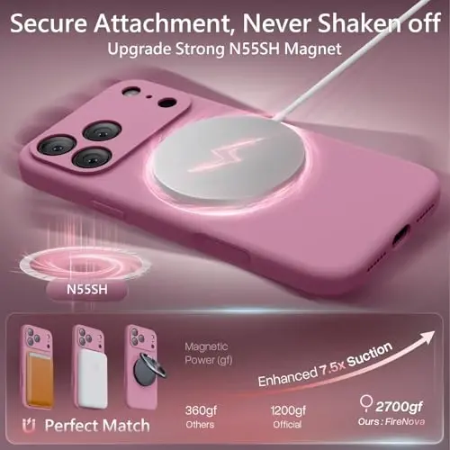 FireNova Magnetic for iPhone 17 Pro Case, Compatible with MagSafe, [Integrated Silicone Camera Control Button] [Camera Protection] Anti-Scratch Microfiber Lining Phone Case, 6.3