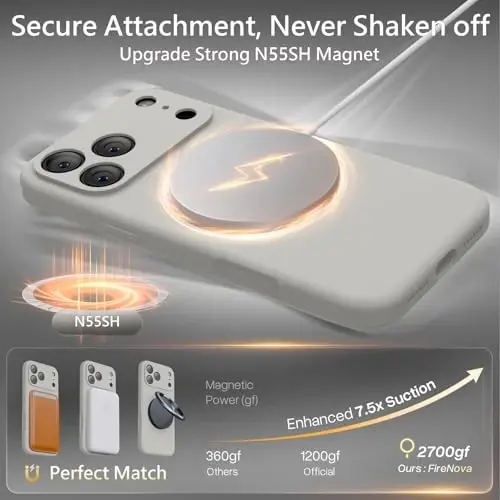 FireNova Magnetic for iPhone 17 Pro Case, Compatible with MagSafe, [Integrated Silicone Camera Control Button] [Camera Protection] Anti-Scratch Microfiber Lining Phone Case, 6.3