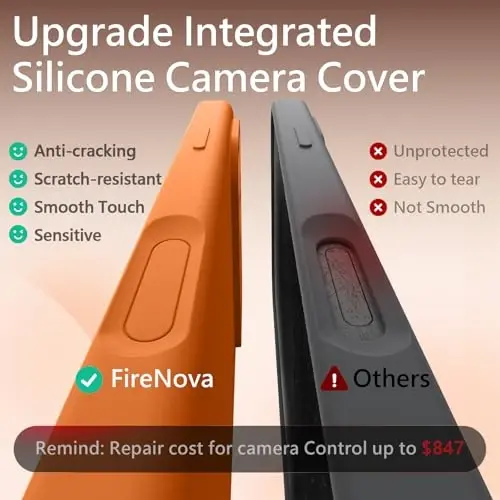 FireNova Magnetic for iPhone 17 Pro Case, Compatible with MagSafe, [Integrated Silicone Camera Control Button] [Camera Protection] Anti-Scratch Microfiber Lining Phone Case, 6.3