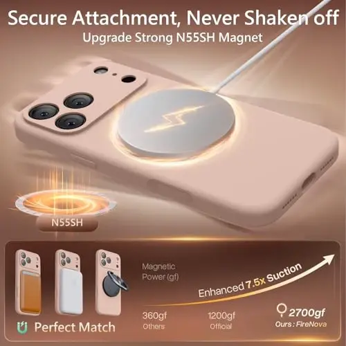 FireNova Magnetic for iPhone 17 Pro Case, Compatible with MagSafe, [Integrated Silicone Camera Control Button] [Camera Protection] Anti-Scratch Microfiber Lining Phone Case, 6.3