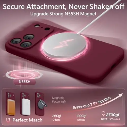 FireNova Magnetic for iPhone 17 Pro Case, Compatible with MagSafe, [Integrated Silicone Camera Control Button] [Camera Protection] Anti-Scratch Microfiber Lining Phone Case, 6.3