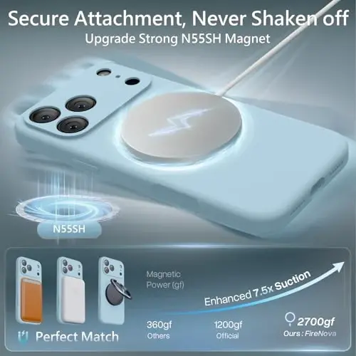 FireNova Magnetic for iPhone 17 Pro Case, Compatible with MagSafe, [Integrated Silicone Camera Control Button] [Camera Protection] Anti-Scratch Microfiber Lining Phone Case, 6.3