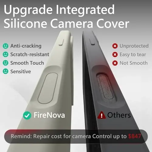 FireNova Magnetic for iPhone 17 Pro Case, Compatible with MagSafe, [Integrated Silicone Camera Control Button] [Camera Protection] Anti-Scratch Microfiber Lining Phone Case, 6.3