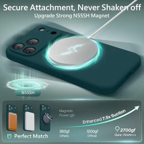 FireNova Magnetic for iPhone 17 Pro Case, Compatible with MagSafe, [Integrated Silicone Camera Control Button] [Camera Protection] Anti-Scratch Microfiber Lining Phone Case, 6.3