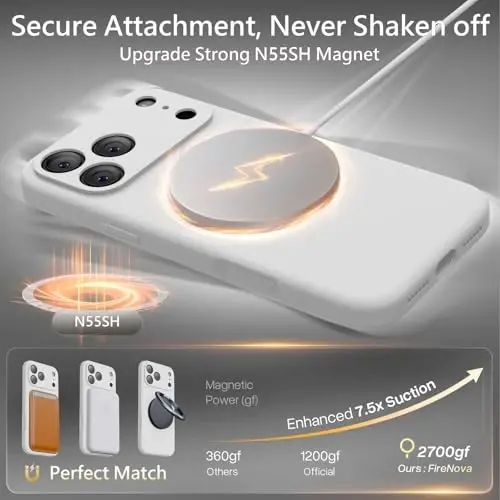 FireNova Magnetic for iPhone 17 Pro Case, Compatible with MagSafe, [Integrated Silicone Camera Control Button] [Camera Protection] Anti-Scratch Microfiber Lining Phone Case, 6.3