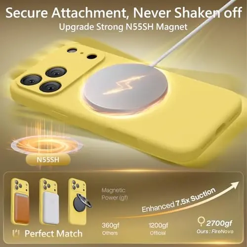 FireNova Magnetic for iPhone 17 Pro Case, Compatible with MagSafe, [Integrated Silicone Camera Control Button] [Camera Protection] Anti-Scratch Microfiber Lining Phone Case, 6.3