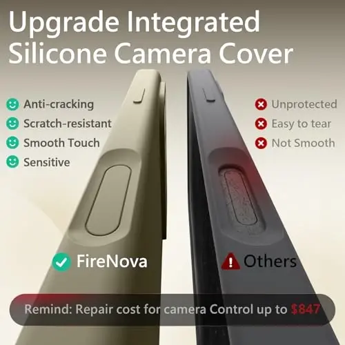 FireNova Magnetic for iPhone 17 Pro Max Case, Compatible with MagSafe, [Integrated Silicone Camera Control Button] [Camera Protection] Anti-Scratch Microfiber Lining Phone Case, 6.9