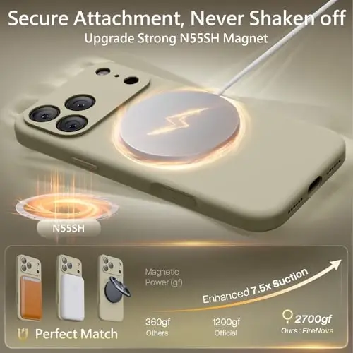 FireNova Magnetic for iPhone 17 Pro Max Case, Compatible with MagSafe, [Integrated Silicone Camera Control Button] [Camera Protection] Anti-Scratch Microfiber Lining Phone Case, 6.9