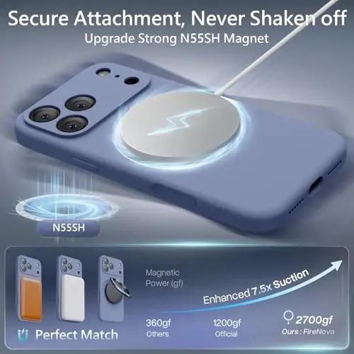 FireNova Magnetic for iPhone 17 Pro Max Case, Compatible with MagSafe, [Integrated Silicone Camera Control Button] [Camera Protection] Anti-Scratch Microfiber Lining Phone Case, 6.9