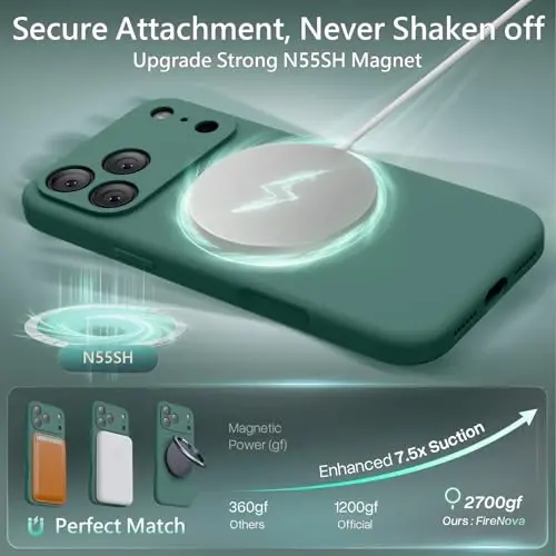 FireNova Magnetic for iPhone 17 Pro Max Case, Compatible with MagSafe, [Integrated Silicone Camera Control Button] [Camera Protection] Anti-Scratch Microfiber Lining Phone Case, 6.9