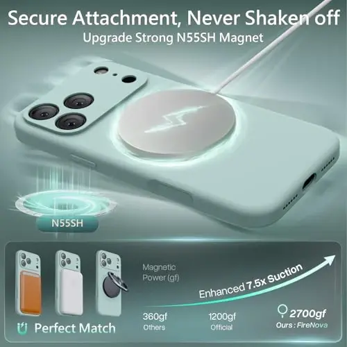 FireNova Magnetic for iPhone 17 Pro Max Case, Compatible with MagSafe, [Integrated Silicone Camera Control Button] [Camera Protection] Anti-Scratch Microfiber Lining Phone Case, 6.9