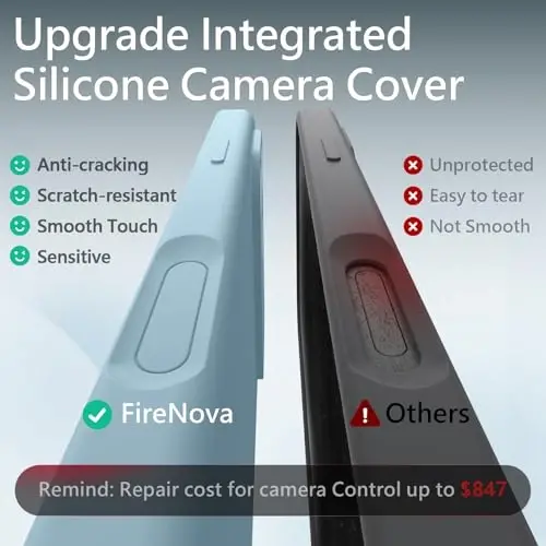 FireNova Magnetic for iPhone 17 Pro Max Case, Compatible with MagSafe, [Integrated Silicone Camera Control Button] [Camera Protection] Anti-Scratch Microfiber Lining Phone Case, 6.9