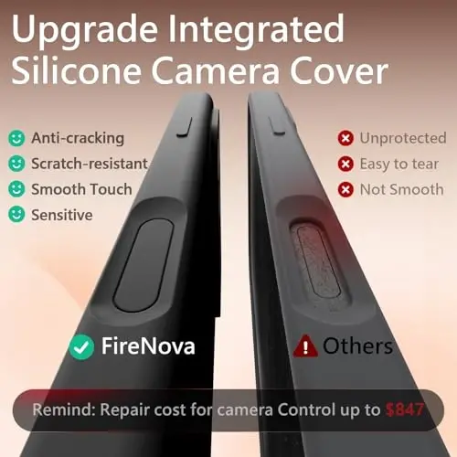 FireNova Magnetic for iPhone 17 Pro Max Case, Compatible with MagSafe, [Integrated Silicone Camera Control Button] [Camera Protection] Anti-Scratch Microfiber Lining Phone Case, 6.9