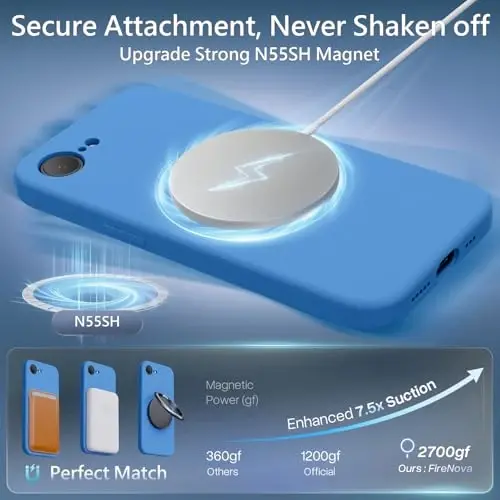 FireNova Magnetic for iPhone 17e Case/iPhone 16e Case, Compatible with MagSafe, [Silicone Camera Protection] Microfiber Lining Phone Case, 6.1