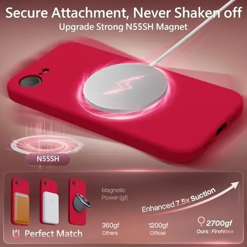 FireNova Magnetic for iPhone 17e Case/iPhone 16e Case, Compatible with MagSafe, [Silicone Camera Protection] Microfiber Lining Phone Case, 6.1