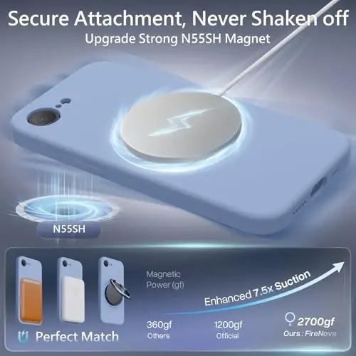 FireNova Magnetic for iPhone 17e Case/iPhone 16e Case, Compatible with MagSafe, [Silicone Camera Protection] Microfiber Lining Phone Case, 6.1