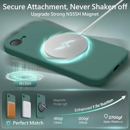 FireNova Magnetic for iPhone 17e Case/iPhone 16e Case, Compatible with MagSafe, [Silicone Camera Protection] Microfiber Lining Phone Case, 6.1