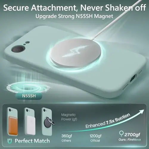 FireNova Magnetic for iPhone 17e Case/iPhone 16e Case, Compatible with MagSafe, [Silicone Camera Protection] Microfiber Lining Phone Case, 6.1