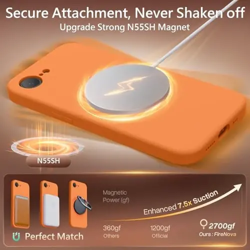 FireNova Magnetic for iPhone 17e Case/iPhone 16e Case, Compatible with MagSafe, [Silicone Camera Protection] Microfiber Lining Phone Case, 6.1