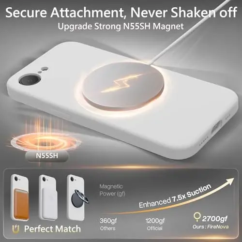 FireNova Magnetic for iPhone 17e Case/iPhone 16e Case, Compatible with MagSafe, [Silicone Camera Protection] Microfiber Lining Phone Case, 6.1