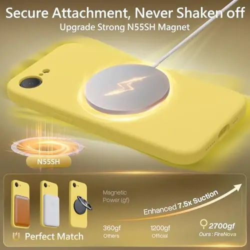 FireNova Magnetic for iPhone 17e Case/iPhone 16e Case, Compatible with MagSafe, [Silicone Camera Protection] Microfiber Lining Phone Case, 6.1