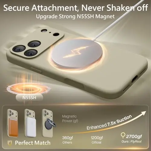 FireNova Magnetic for iPhone 18 Pro Case, 6.3