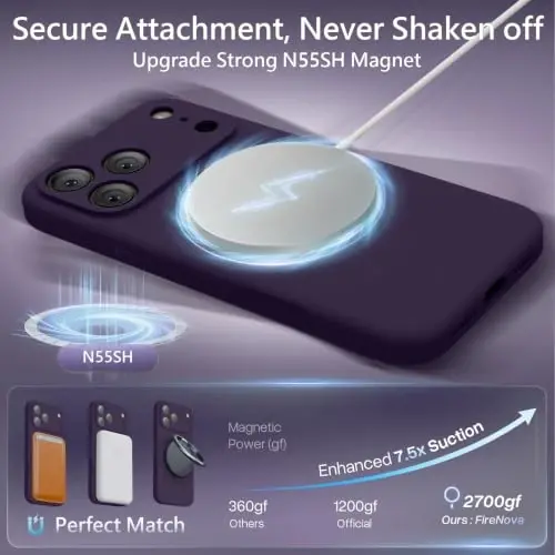 FireNova Magnetic for iPhone 18 Pro Case, 6.3
