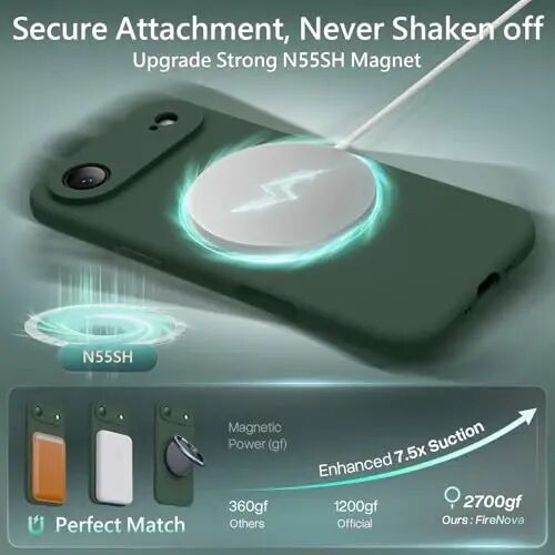 FireNova Magnetic for iPhone Air Case, Compatible with MagSafe, [Integrated Silicone Camera Control Button] [Camera Protection] Microfiber Lining Phone Case for iPhone 17 Air, 6.5