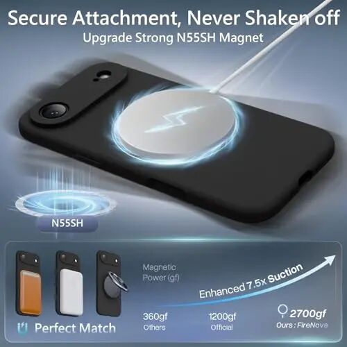 FireNova Magnetic for iPhone Air Case, Compatible with MagSafe, [Integrated Silicone Camera Control Button] [Camera Protection] Microfiber Lining Phone Case for iPhone 17 Air, 6.5