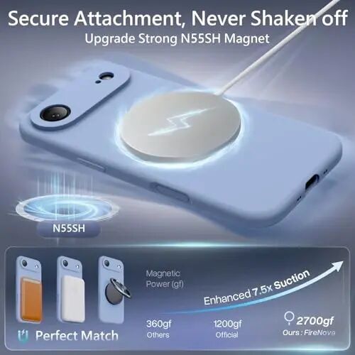 FireNova Magnetic for iPhone Air Case, Compatible with MagSafe, [Integrated Silicone Camera Control Button] [Camera Protection] Microfiber Lining Phone Case for iPhone 17 Air, 6.5